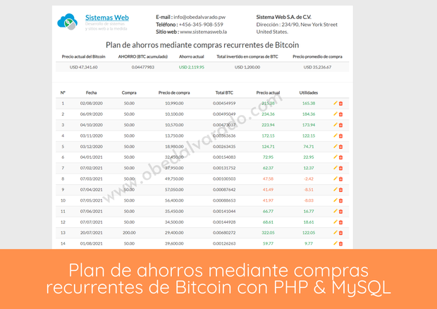 Plan de ahorros mediante compras recurrentes de Bitcoin con PHP & MySQL