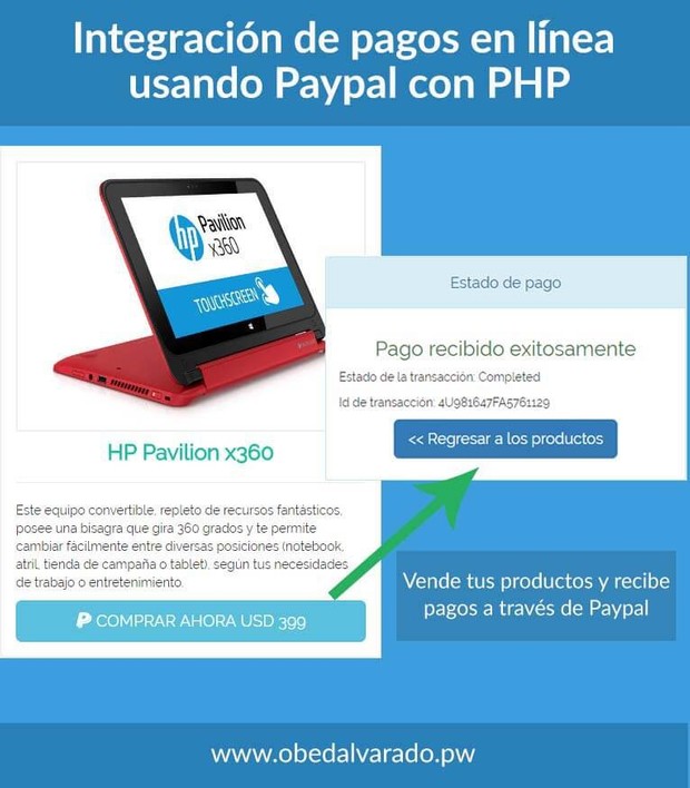 Integración de pagos en línea usando PayPal con PHP
